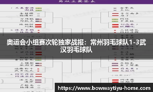 奥运会小组赛次轮独家战报：常州羽毛球队1-3武汉羽毛球队